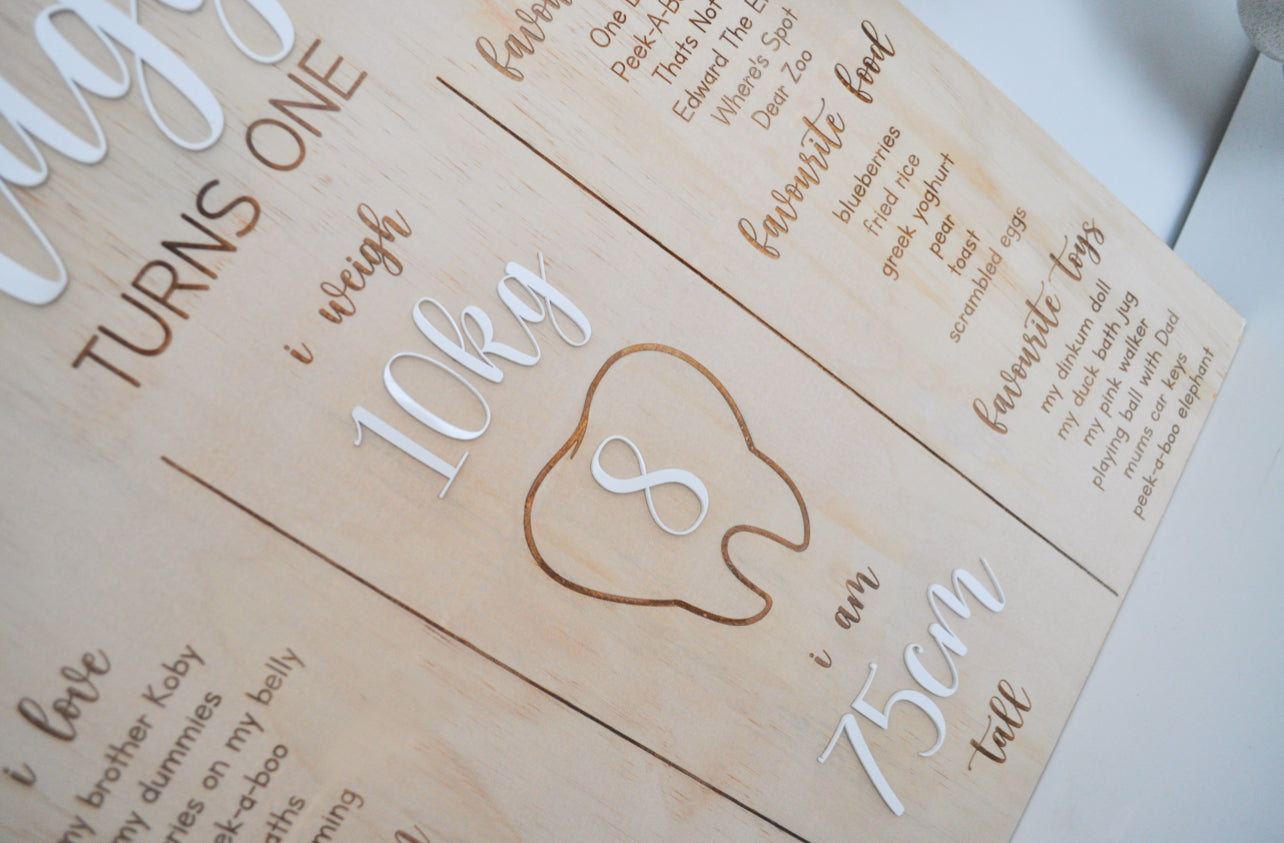 PERSONALISED BIRTHDAY BOARD